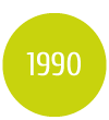 Jahreszahl 1990