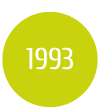 Jahreszahl 1993