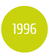 Jahreszahl 1996