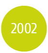Jahreszahl 2002