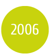 Jahreszahl 2006