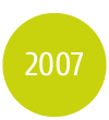 Jahreszahl 2007