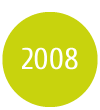 Jahreszahl 2008
