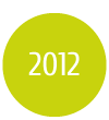 Jahreszahl 2012