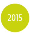 Jahreszahl 2015