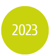 Jahreszahl 2023